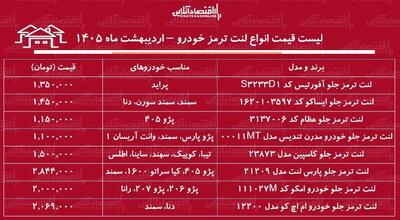  قیمت جدید انواع لنت ترمز خودرو / لنت ترمز سمند، پراید، پژو ۴۰۵، دنا و...چند شد؟ + جدول اردیبهشت ماه ۱۴۰۵