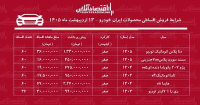  شرایط جدید فروش اقساطی محصولات ایران خودرو در بازار / هایما، سورن پلاس، تارا و دنا با اقساط ۵ ساله + جدول اردیبهشت ۱۴۰۵