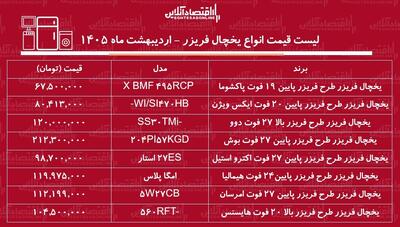  قیمت جدید انواع یخچال فریزر ۱۲ اردیبهشت ۱۴۰۵