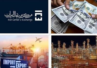  لزوم تثبیت نرخ ارز در شرایط پساجنگ/وقت تغییر دست فرمان ارزی رسیده است - تسنیم