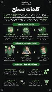  کلمات مسلح