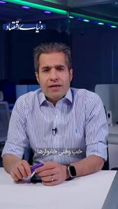  سهم واقعی وام ودیعه از اجاره‌بها