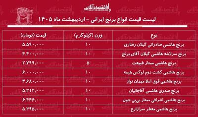 قیمت جدید انواع برنج هاشمی ۱۴ اردیبهشت ۱۴۰۵ / برنج هاشمی درجه یک کیلویی چند شد؟ + جدول
