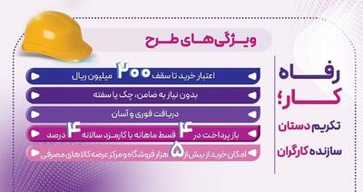  «رفاه‌کار» بانک رفاه کارگران تا ۲۰ اردیبهشت ماه ادامه دارد