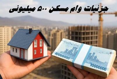  اعلام جزئیات و شرایط مشمولین وام ۵۰۰ میلیونی مسکن