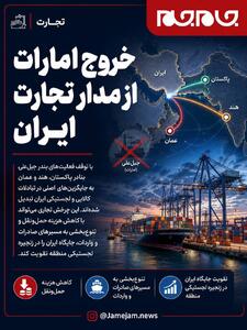  عکس نوشت | خروج امارات از مدار تجارت ایران