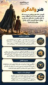  هنر والدگری