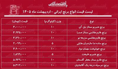  قیمت انواع برنج ایرانی ۱۶ اردیبهشت ۱۴۰۵ / کیسه ۱۰ کیلویی برنج طارم هاشمی درجه یک چند شد؟ + جدول