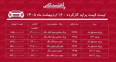  لیست قیمت پراید کارکرده / پراید صندوق دار در بازار چند؟ + جدول