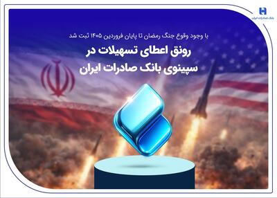  رونق اعطای تسهیلات در سپینوی بانک صادرات ایران
