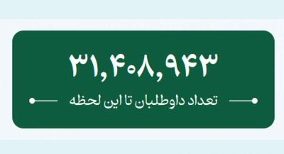  درباره «جان‌فدا» جمهوری اسلامی یعنی خود مردم | جهان نیوز