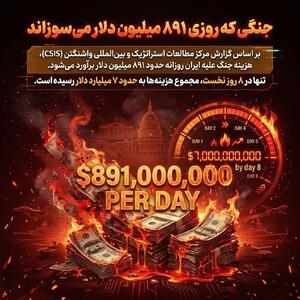  جنگی که روزی ۸۹۱ میلیون دلار می‌سوزاند