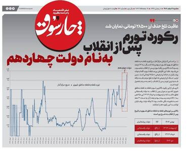  رکورد تورم پس از انقلاب توسط دولت چهاردهم شکسته شد