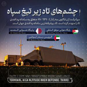  چشمان دشمن کور شد!