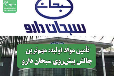  تأمین مواد اولیه، مهم‌ترین چالش پیش‌روی سبحان دارو