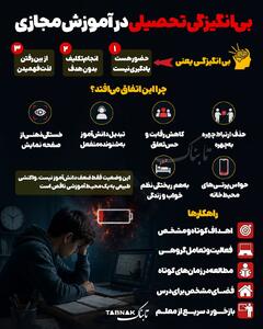  اینفوتابناک | بی‌انگیزگی تحصیلی در آموزش مجازی
