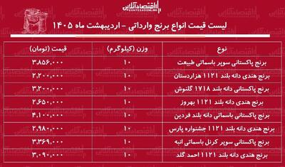  قیمت جدید انواع برنج وارداتی ۱۸ اردیبهشت ۱۴۰۵ / برنج درجه یک پاکستانی و هندی را  کیلویی چند بخریم؟ + جدول