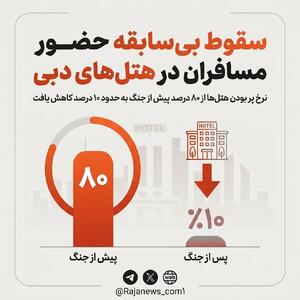  سقوط بی سابقه حضور مسافران در هتل های دبی