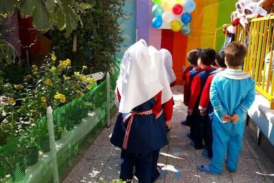  متولدین کدام سال‌ها مشمول ثبت‌نام کلاس اول می‌شوند؟