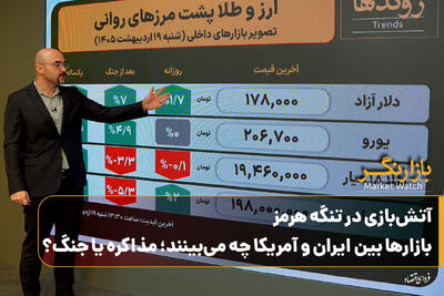  آتش‌بازی در تنگه هرمز؛ بازارها بین ایران و آمریکا چه می‌بینند؛ مذاکره یا جنگ؟/ شاهد پنهان افت دلار در دوره جنگ