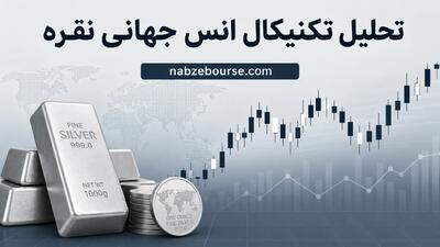  تحلیل تکنیکال انس جهانی نقره ۱۹ اردیبهشت