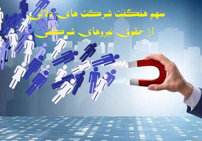  ۲۵۰۰۰۰۰۰۰۰۰۰۰۰۰ ریال حداقل عایدی شرکت‌های دلالی از حقوق نیرو‌های شرکتی
