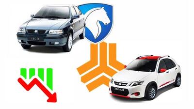  ریزش قیمت خودرو شدت گرفت/ آخرین قیمت پژو، سمند، کوییک، هایما و دنا