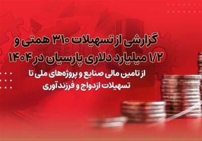  گزارشی از تسهیلات310 همتی و1/2 میلیارد دلاری پارسیان در 1404 - تسنیم