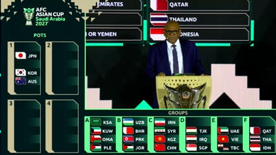  مراسم قرعه کشی جام ملت های آسیا 2027