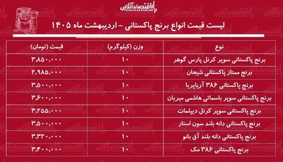  لیست قیمت انواع برنج پاکستانی ۲۰ اردیبهشت ۱۴۰۵ / برنج سوپر باسماتی درجه یک کیلویی چند شد؟ + جدول