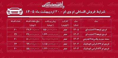  شرایط جدید فروش اقساطی محصولات ام‌وی‌ام در بازار / با اقساط ۵ ساله خودرو اتوماتیک بخرید + جدول اردیبهشت ۱۴۰۵
