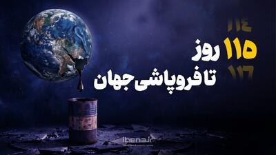  ۱۱۵ روز تا فروپاشی جهان
