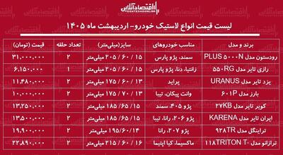  قیمت جدید انواع لاستیک خودرو ۲۱ اردیبهشت ۱۴۰۵ / یک جفت لاستیک سمند، پراید، تیبا، پژو و...را چند بخریم؟ + جدول