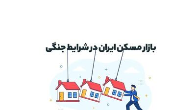  بازار مسکن ایران در شرایط جنگی
