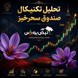  تحلیل تکنیکال صندوق سحرخیز ۲۱ اردیبهشت