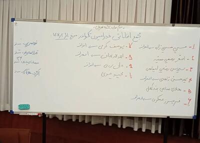  انصراف 6 کاندیدای انتخابات فدراسیون تکواندو!