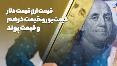  ادامه رشد قیمت ارز حواله/ دلار به ۱۴۷ هزار و ۸۰۴ تومان رسید