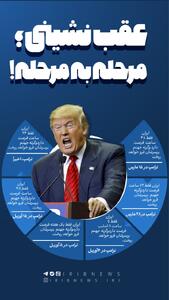  چرندگویی ترامپ از جدی گرفتن تا عادی شدن!