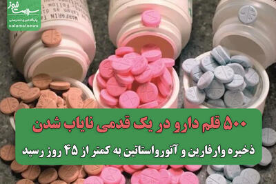  ۵۰۰ قلم دارو در یک قدمی نایاب شدن / ذخیره وارفارین و آتورواستاتین به کمتر از ۴۵ روز رسید