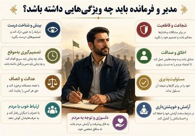  نهج حیات| مدیر و فرمانده باید چه ویژگی‌هایی داشته باشد؟ - تسنیم