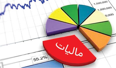  ابلاغ  بخشودگی جرایم تکالیف مالیاتی صنف طلا و جواهر در 1405