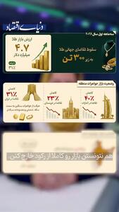  بازتعریف تقاضای جواهرات در خاورمیانه
