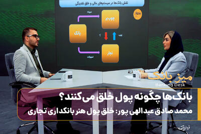  بانک‌ها چگونه پول خلق می کنند؟