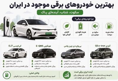  عبور بی‌صدای خودروهای برقی از خیابان‌های ایران