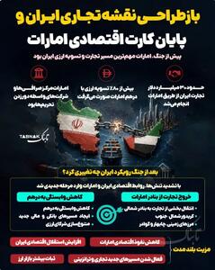  کارت اقتصادی امارات باطل شد!