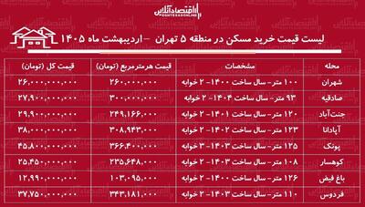  لیست قیمت خرید مسکن در منطقه ۵ تهران / قیمت هر متر آپارتمان در این منطقه چقدر است؟ + جدول اردیبهشت ماه ۱۴۰۵