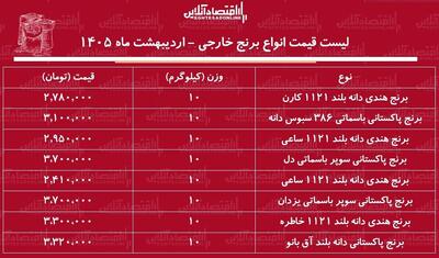  قیمت جدید انواع برنج خارجی در بازار / برنج درجه یک هندی و پاکستانی کیلویی چند شد؟ + جدول ۲۵ اردیبهشت ۱۴۰۵