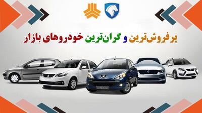  پرفروش‌ترین و گران‌ترین خودروهای بازار ایران را بشناسید+ نمودار