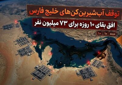  توقف آب‌شیرین‌کن‌های خلیج فارس؛ بقای 10 روزه برای 73 میلیون نفر - تسنیم