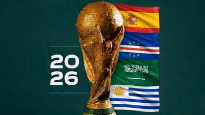  بررسی گروه‌های جام جهانی 2026 – گروه H